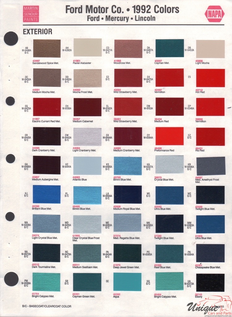 1992 Ford Paint Charts Sherwin-Williams